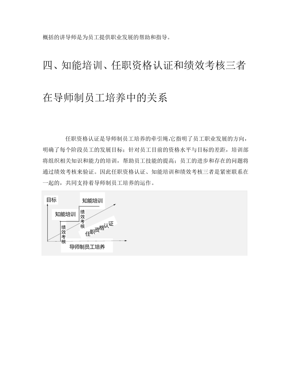 华为思想导师管理制度_第3页