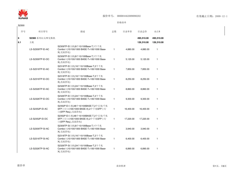 华为数通全系列产品报价单Y90902_第1页