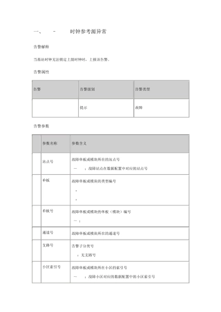 华为时钟参考源异常处理案例