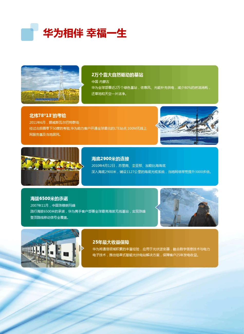 华为智能光伏电站解决方案产品目录_第2页