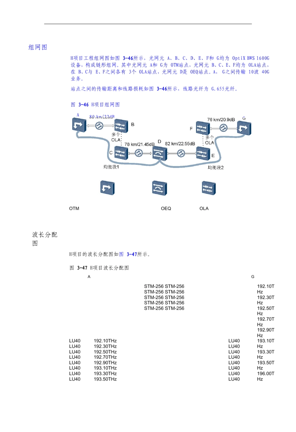华为波分传输设备调测光波长调测_第3页