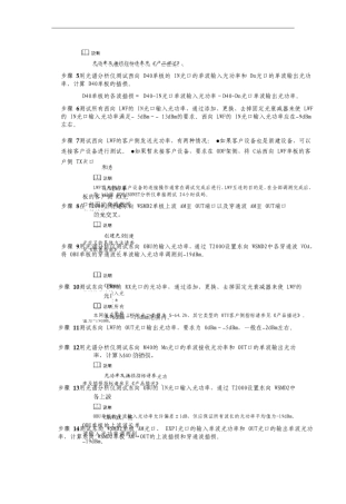 华为波分传输设备调测光波长调测