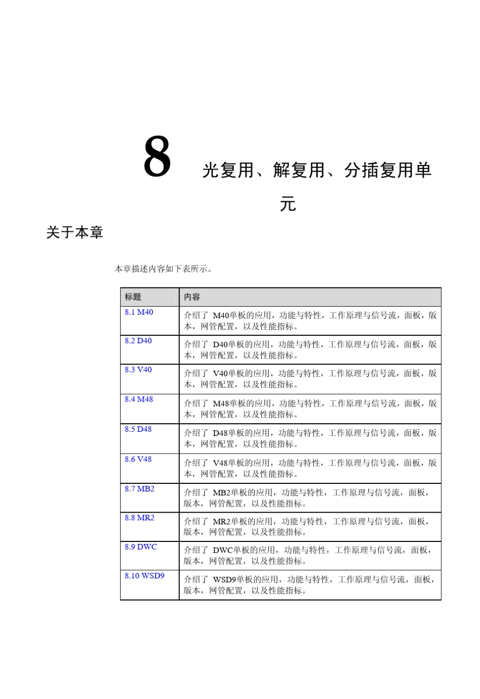 华为波分光复用单元_第2页