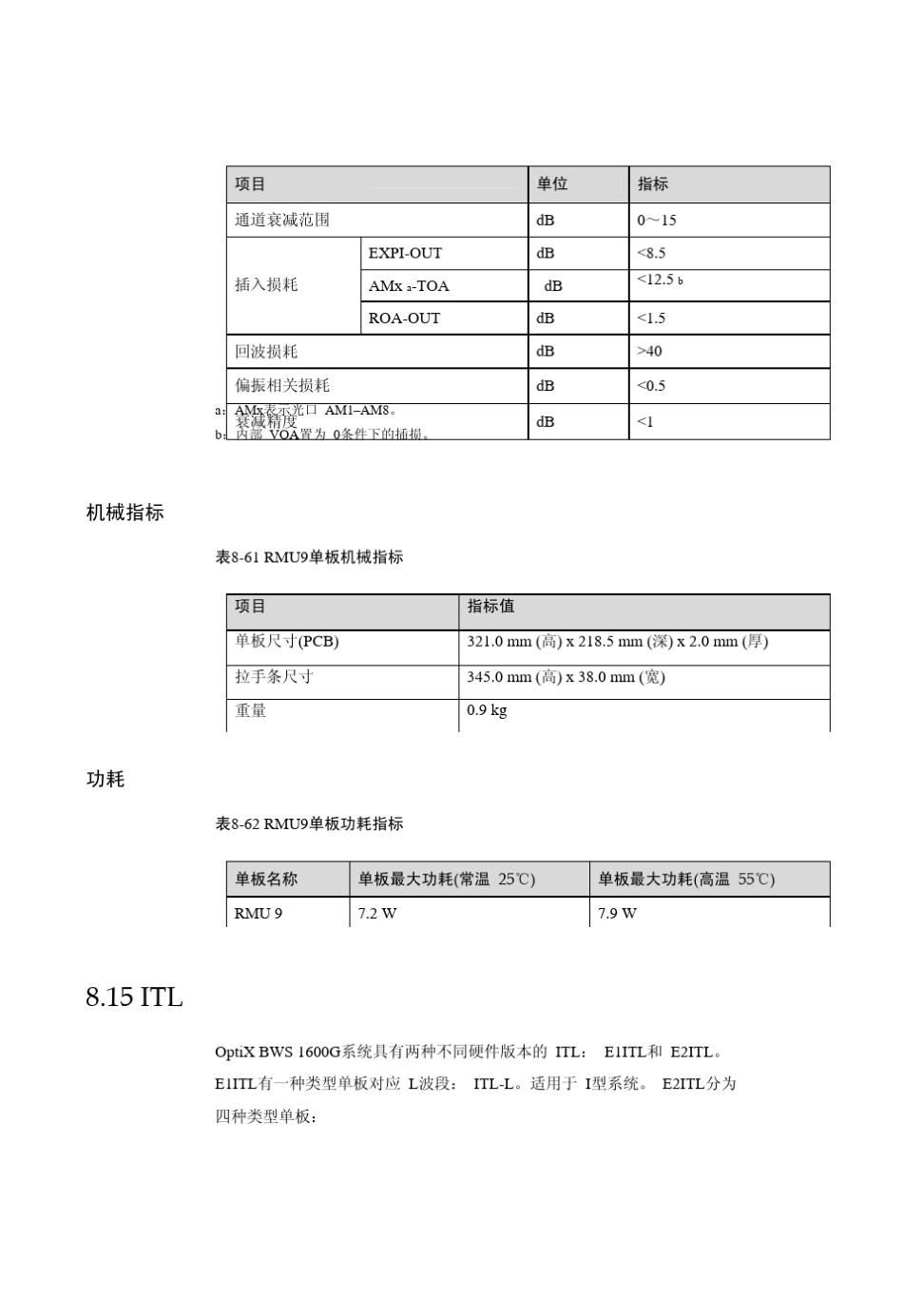华为波分分插复用方法_第3页