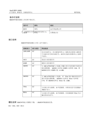 华为波分分插复用方法