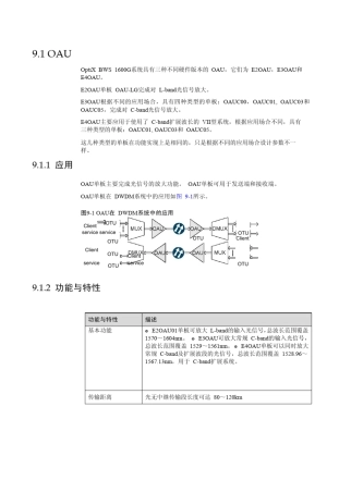 华为波分技术光放大技术