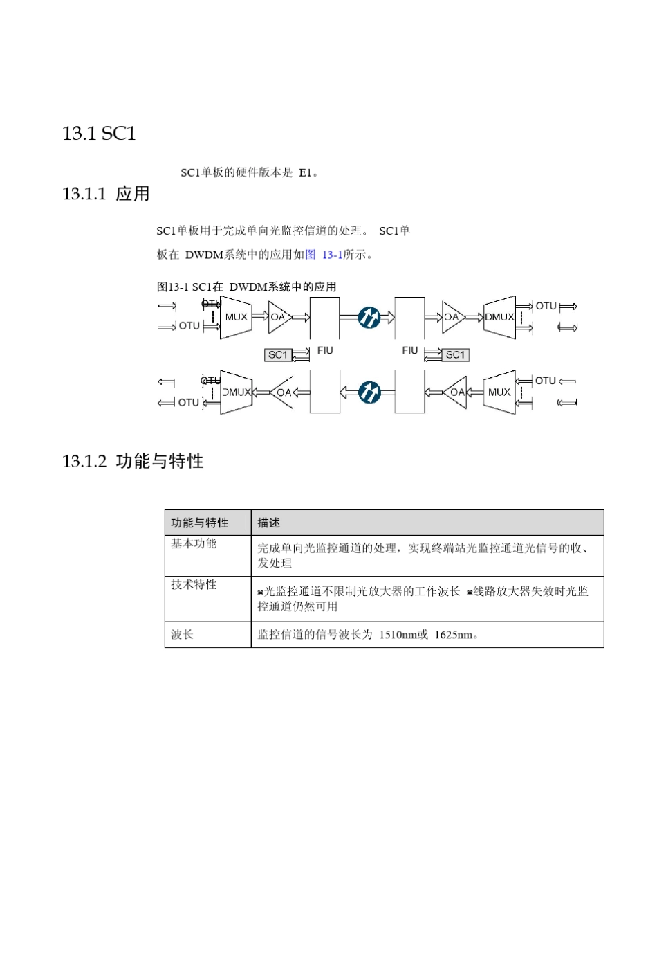 华为波分技术光监控信道单元_第2页