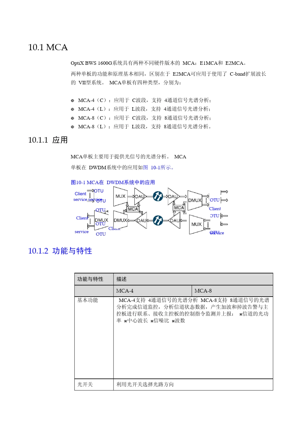 华为波分技术性能检测与调节单元_第2页