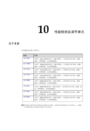 华为波分技术性能检测与调节单元