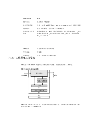 华为波分技术波长转换单元扰码类型