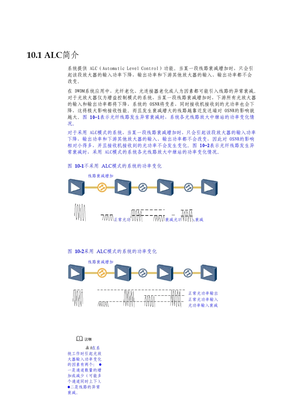 华为波分技术自动功率控制_ALC__第3页