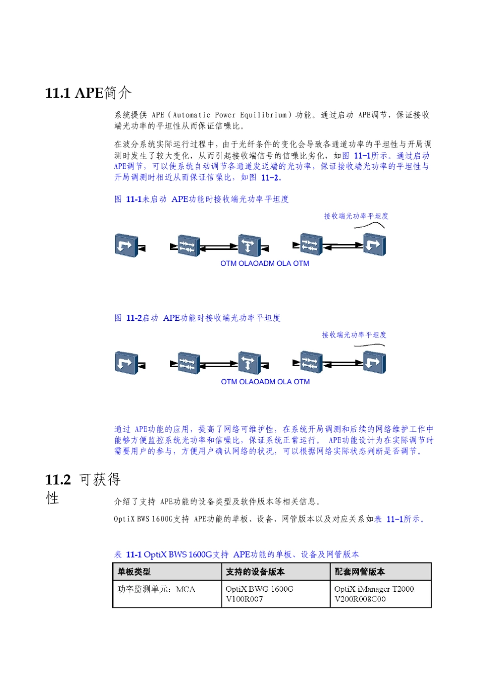华为波分技术自动光功率均衡_APE__第3页
