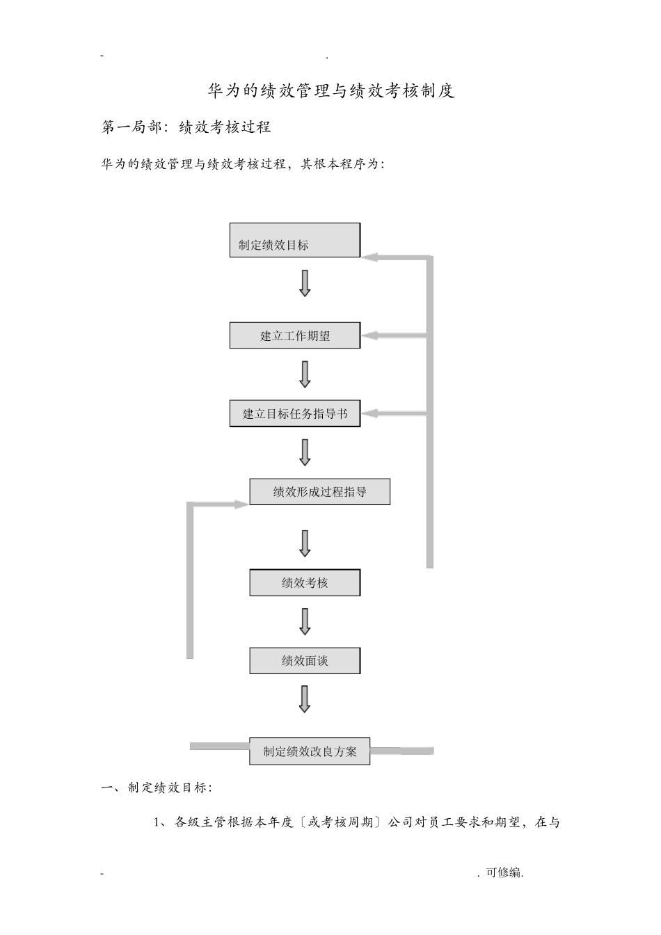 华为的绩效管理及绩效考核制度_第1页
