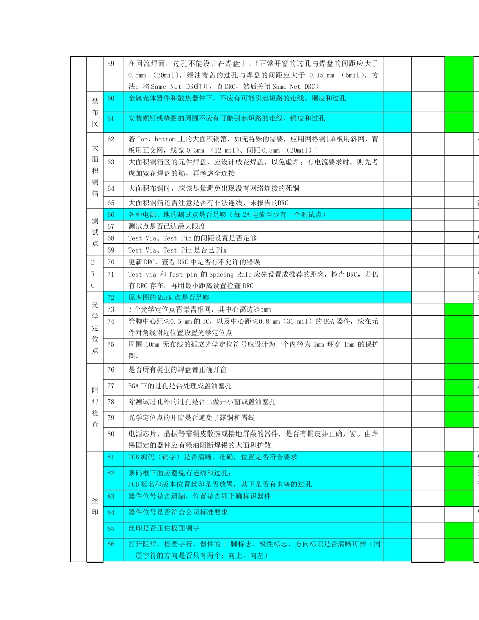 华为硬件pcb设计checklist_第3页
