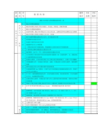 华为硬件pcb设计checklist