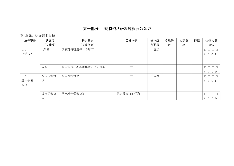 华为硬件测试类行为标准样例_第1页