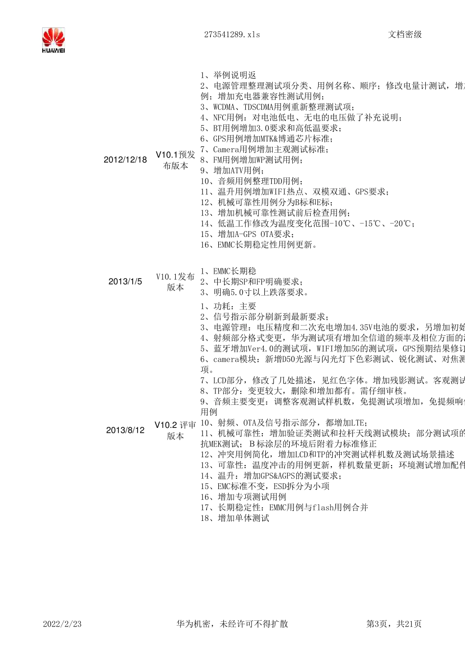 华为终端合作手机硬件测试标准V10.5正式版本(2015.1.5)_第3页