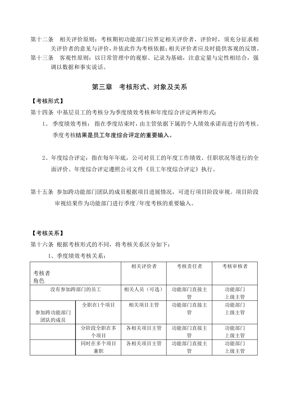 华为绩效管理制度_第2页