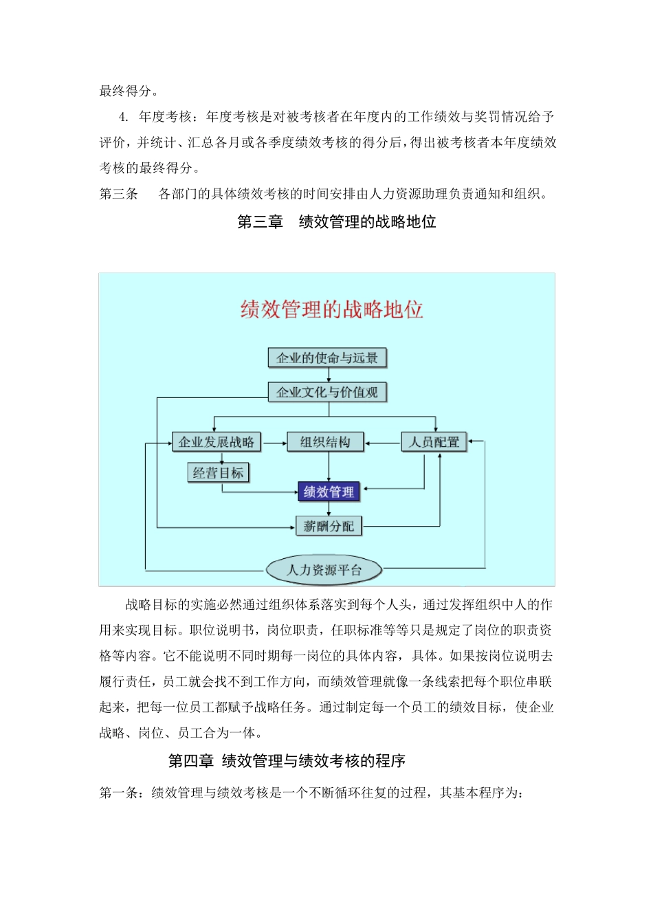 华为绩效考核制度_第2页