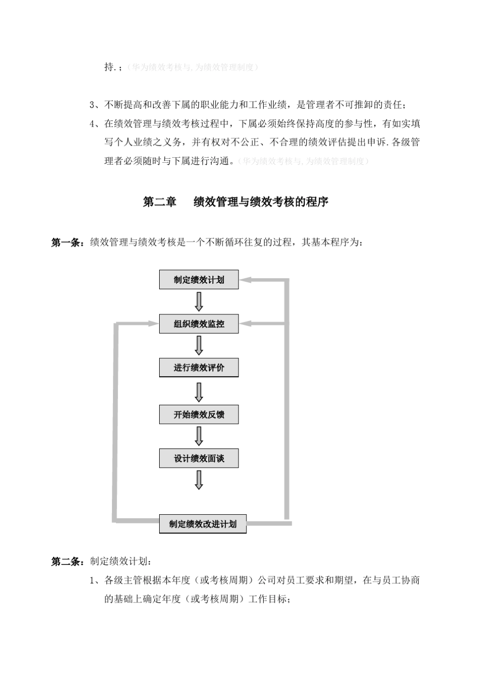 华为绩效考核华为绩效管理制度_第3页