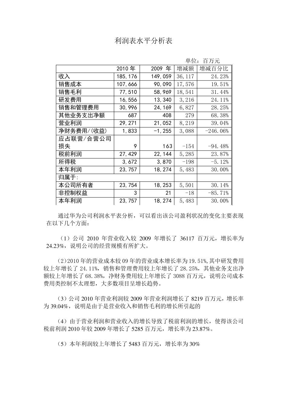 华为财务分析_第3页