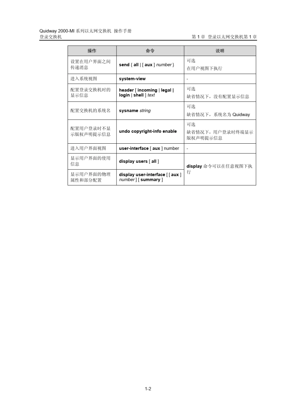 华为路由器登录交换机操作_第3页