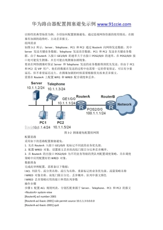 华为路由器配置拥塞避免示例