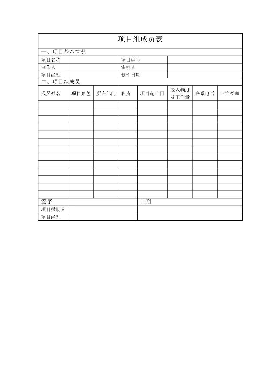 华为项目管理10大模板(可直接套用_非常实用的项目管理模板_纯word文档)_第1页