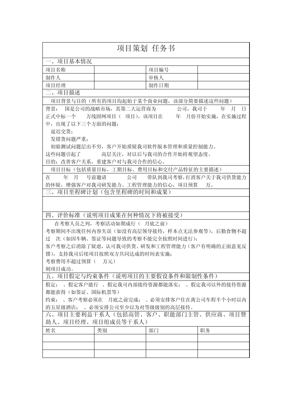 华为项目管理10大模板(可直接套用_非常实用的项目管理模板_纯word文档)_第2页