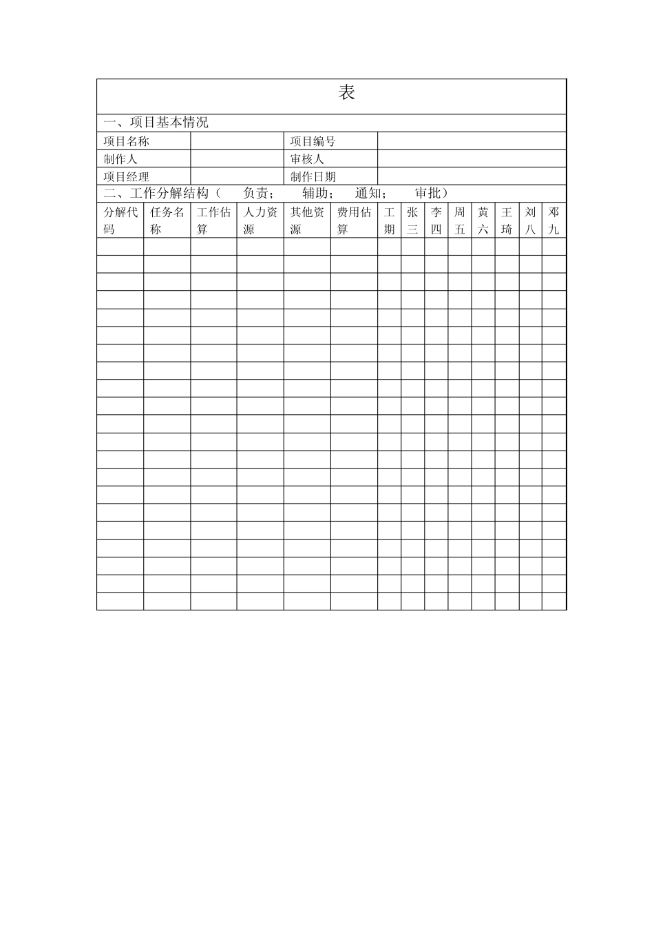 华为项目管理10大模板(可直接套用_非常实用的项目管理模板_纯word文档)_第3页
