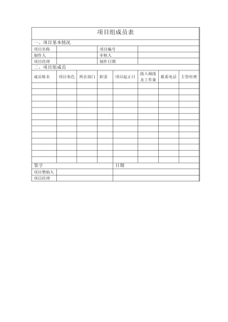 华为项目管理10大模板(可直接套用_非常实用的项目管理模板_纯word文档)