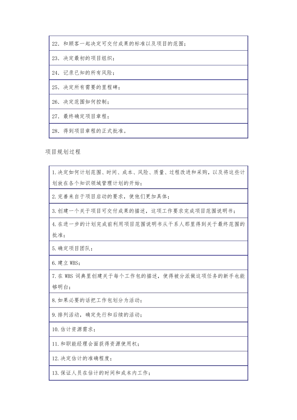 华为项目管理方法之各阶段检查要点_第2页