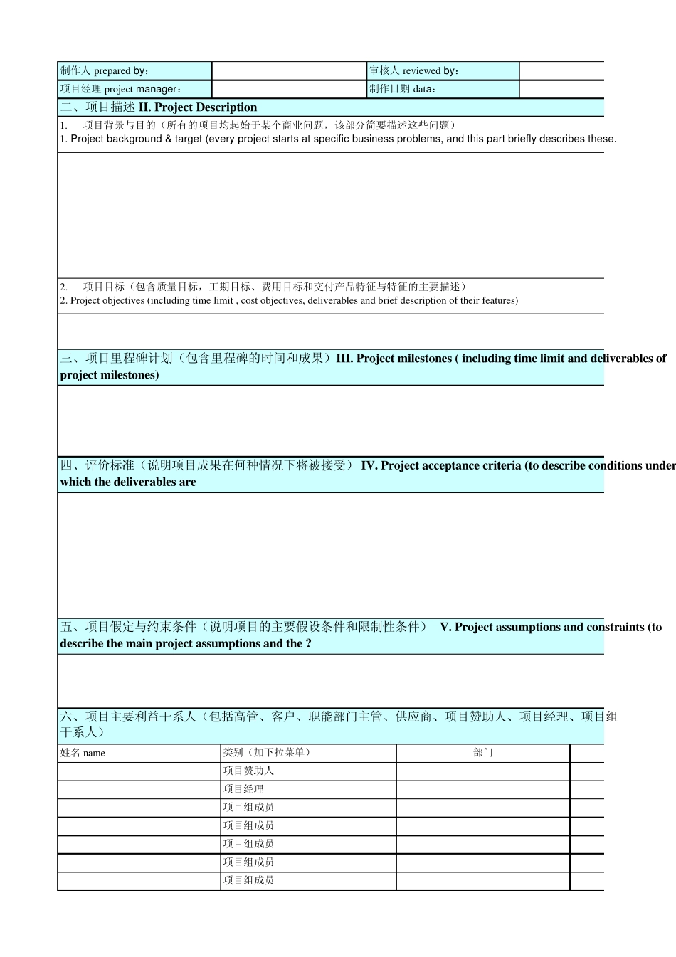 华为项目管理10大模板_第2页