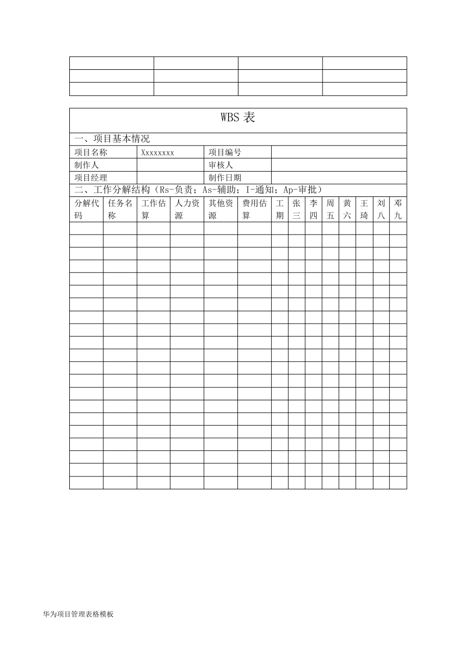 华为项目管理表格模板_第3页