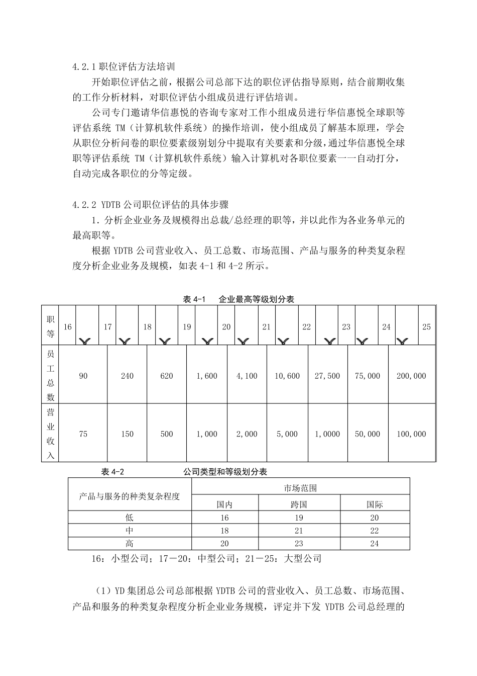 华信惠悦GGS全球职等系统3_第2页