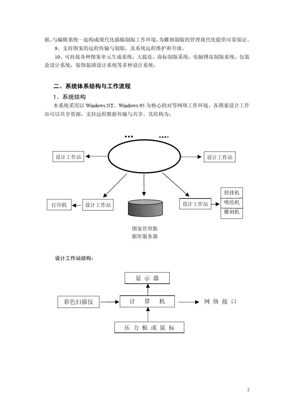华光电子印花分色系统简介_第2页