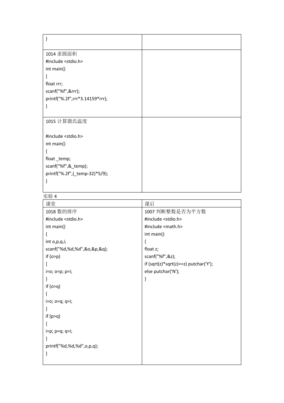 华农c语言程序设计上机实验指导与习题答案_第2页