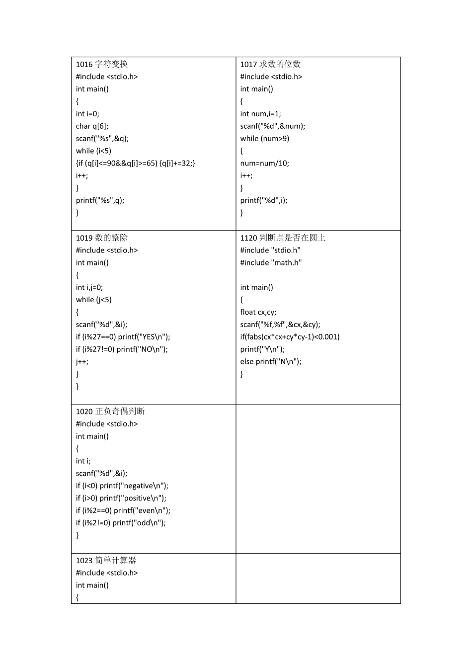 华农c语言程序设计上机实验指导与习题答案_第3页