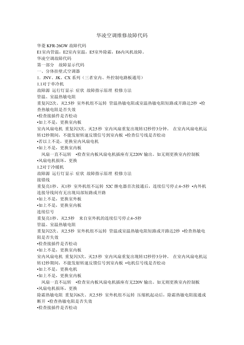 华凌空调维修故障代码_第1页