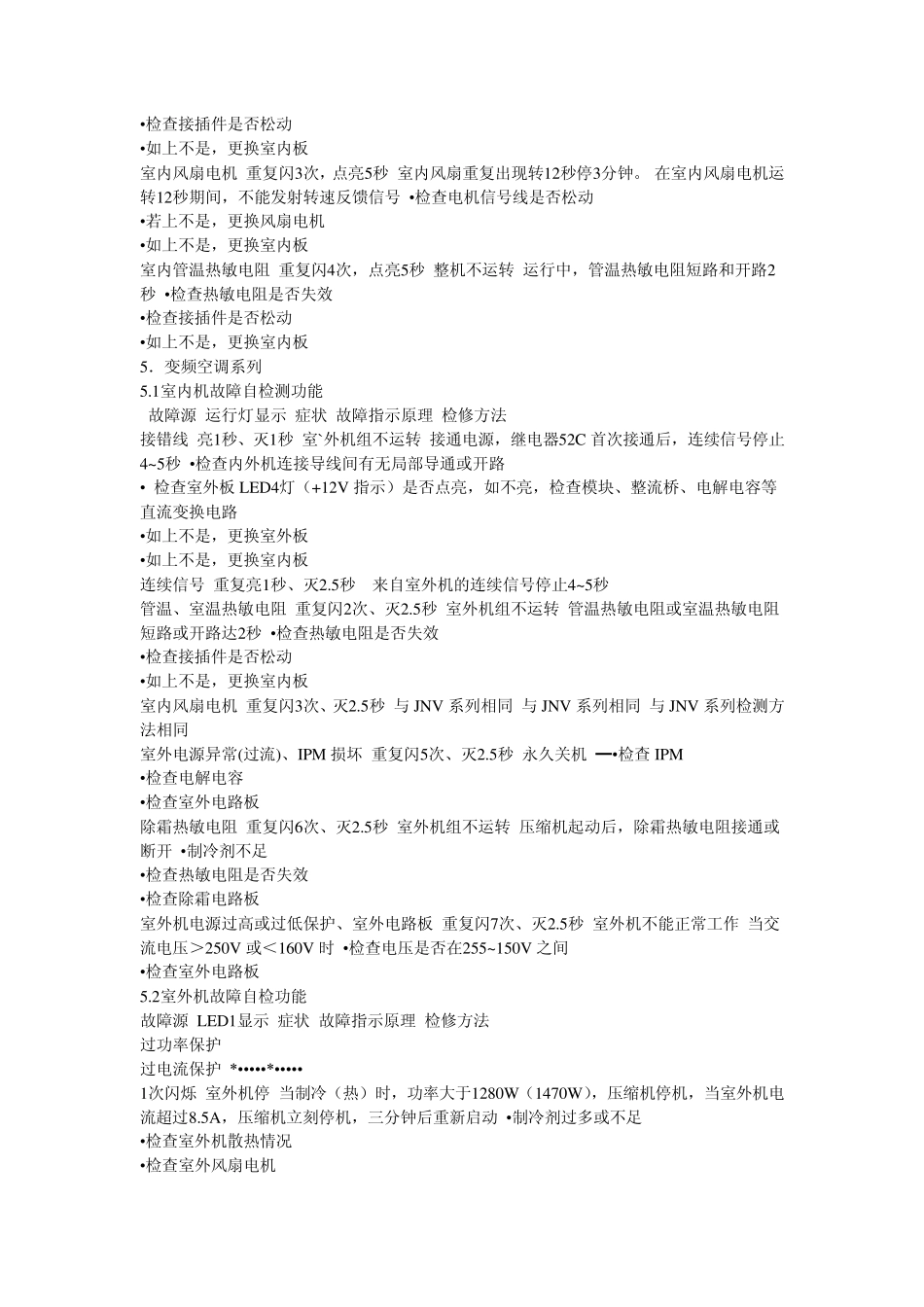 华凌空调维修故障代码_第3页