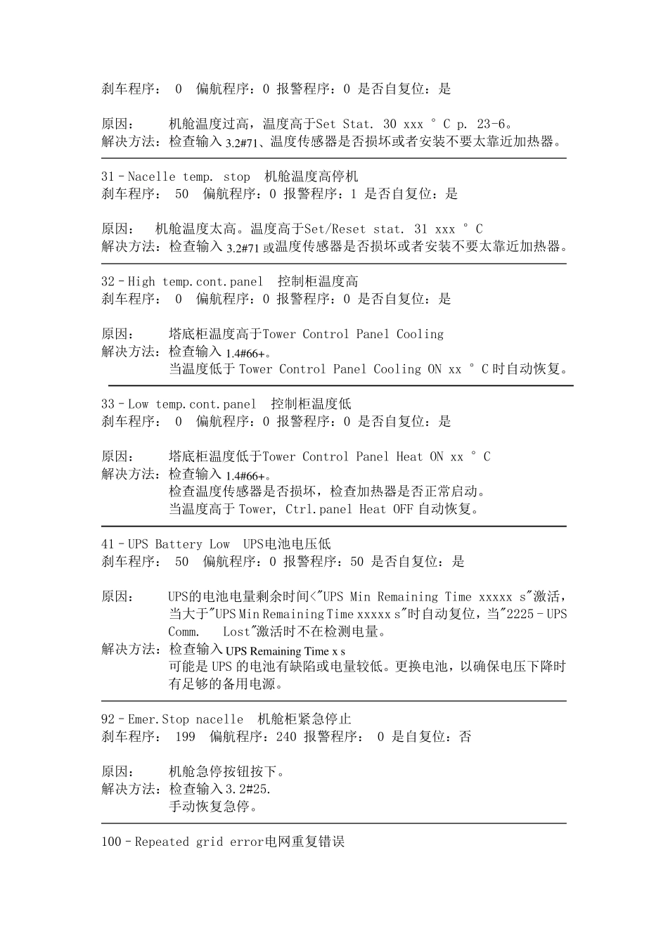 华创CCWE1500风机故障处理手册_第3页