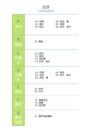华北地区园林植物图集