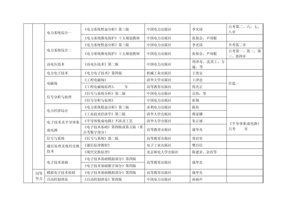 华北电力大学考研参考书_第3页
