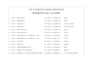 华医卫生科教管理平台继续医学教育管理系统