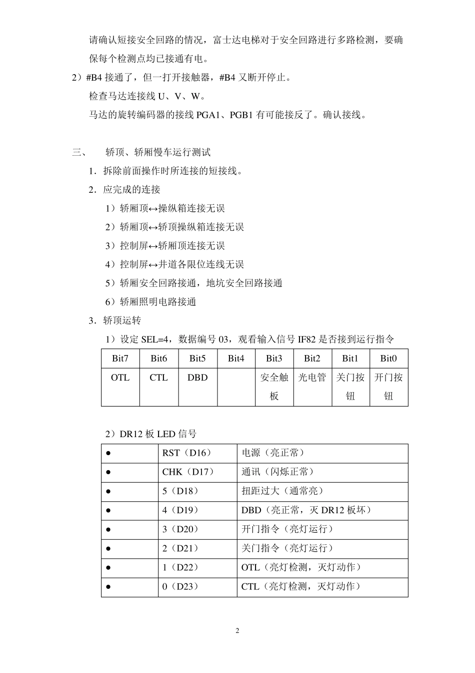 华升富士达电梯调试与维修手册_第2页