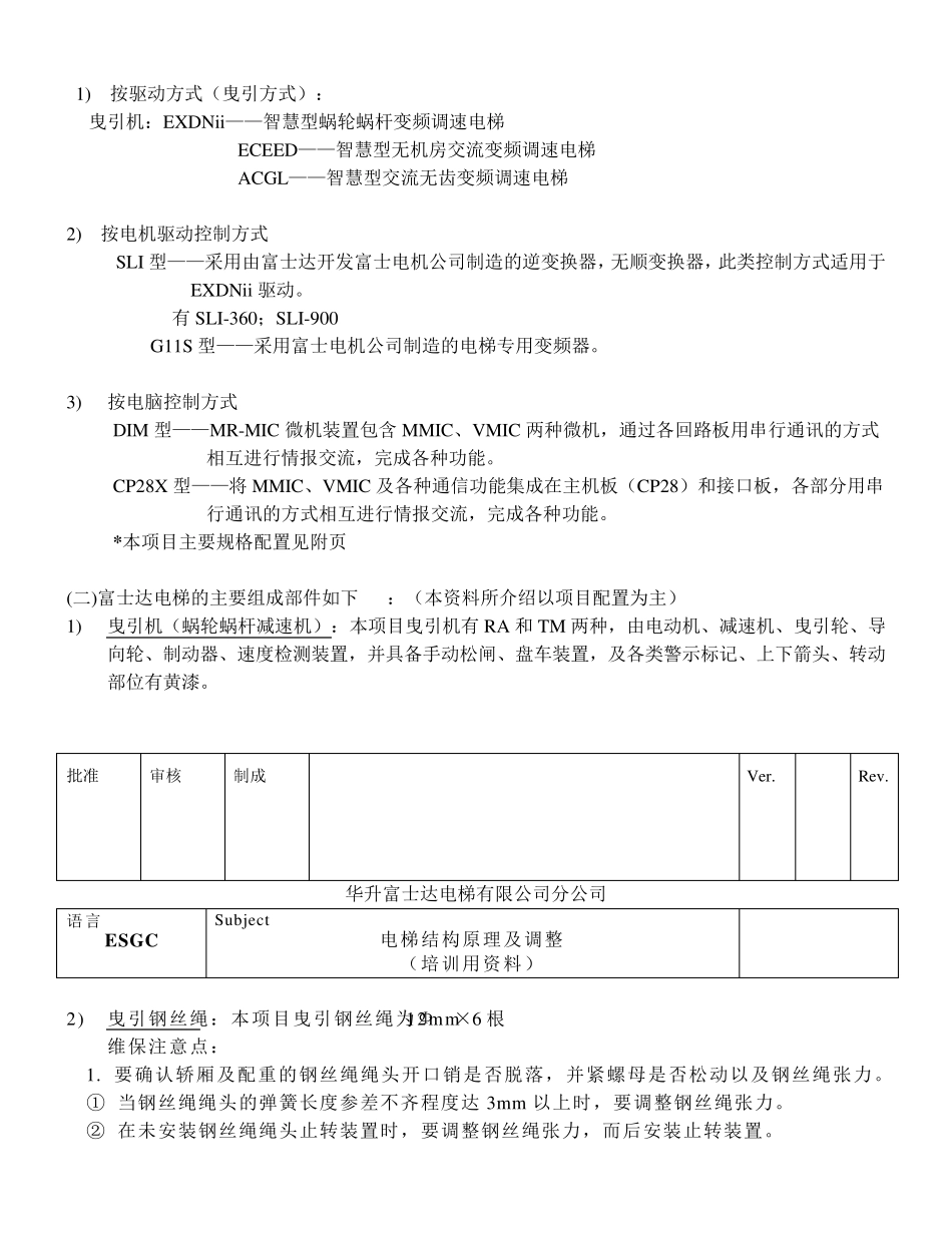 华升富士达电梯资料_第2页