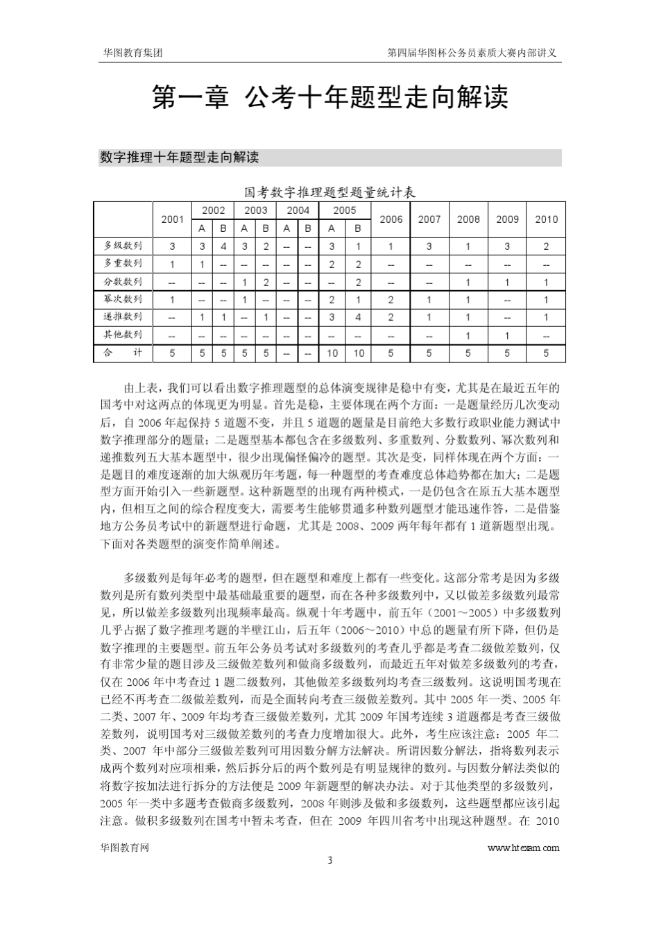 华图数量名师沈栋第四节华图杯公务员素质大赛内部讲义_第3页