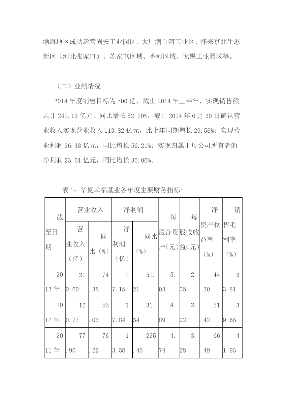 华夏幸福产业新城模式与产业园案例_第3页