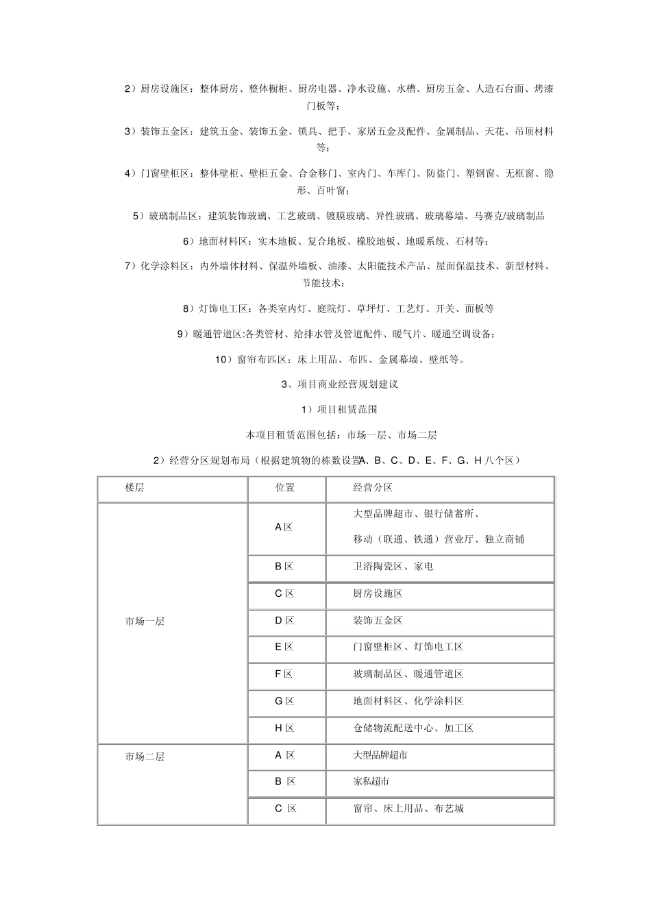 华夏建材招商推广方案_第3页