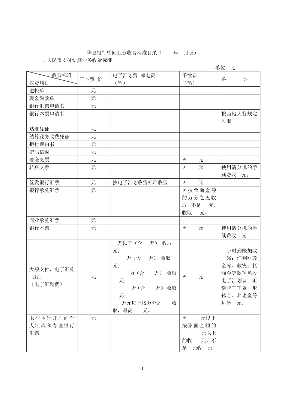 华夏银行中间业务收费标准目录(2006年1月版)_第1页